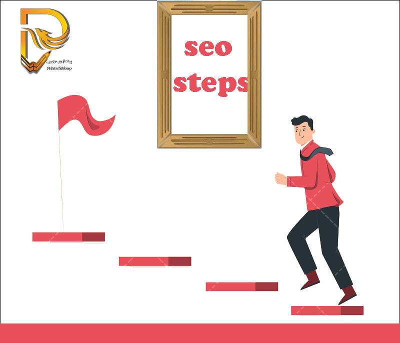 seo-steps