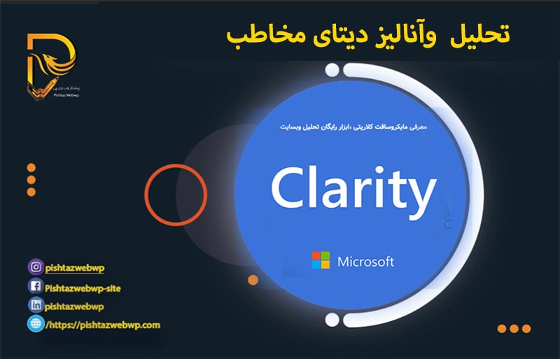 microsoft-clarity